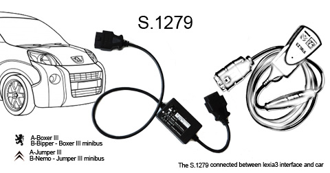 S1279 connection