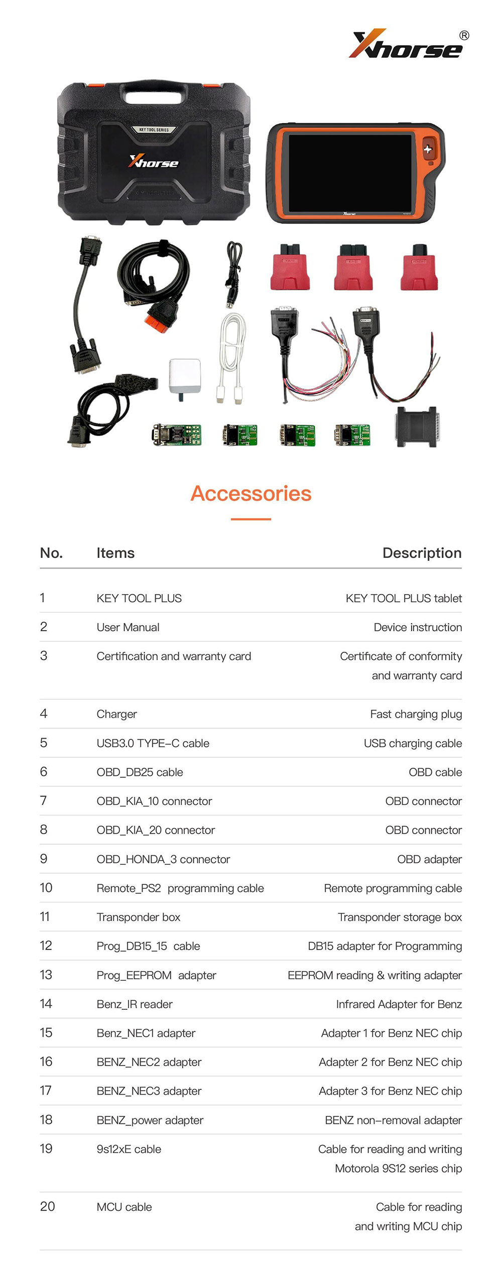 Xhorse VVDI Key Tool Plus Package List